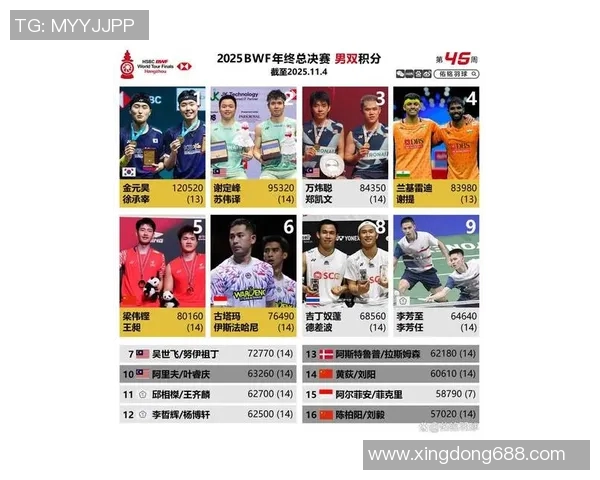 2023年全球最富体育明星排行榜揭晓财富与成就并存的运动传奇