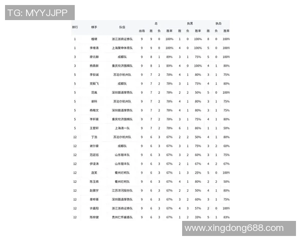 2023年体育明星热度排名前十揭晓谁将成为全民偶像与焦点人物
