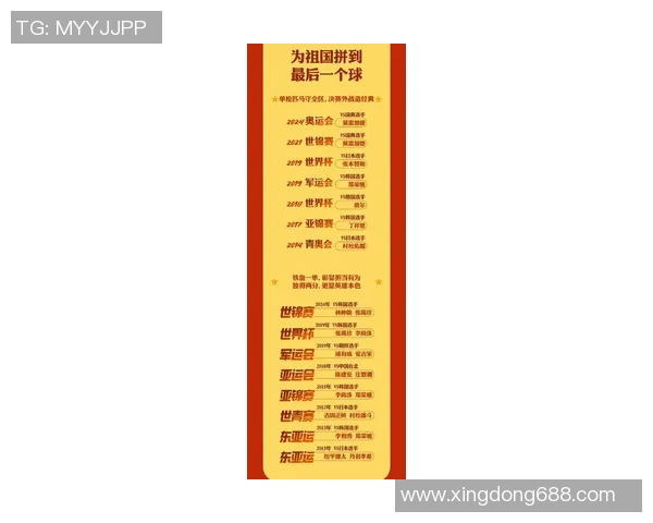 体育明星超话热度榜单揭晓谁将成为粉丝心中的冠军